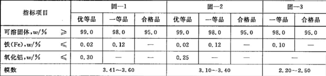 水分测定仪